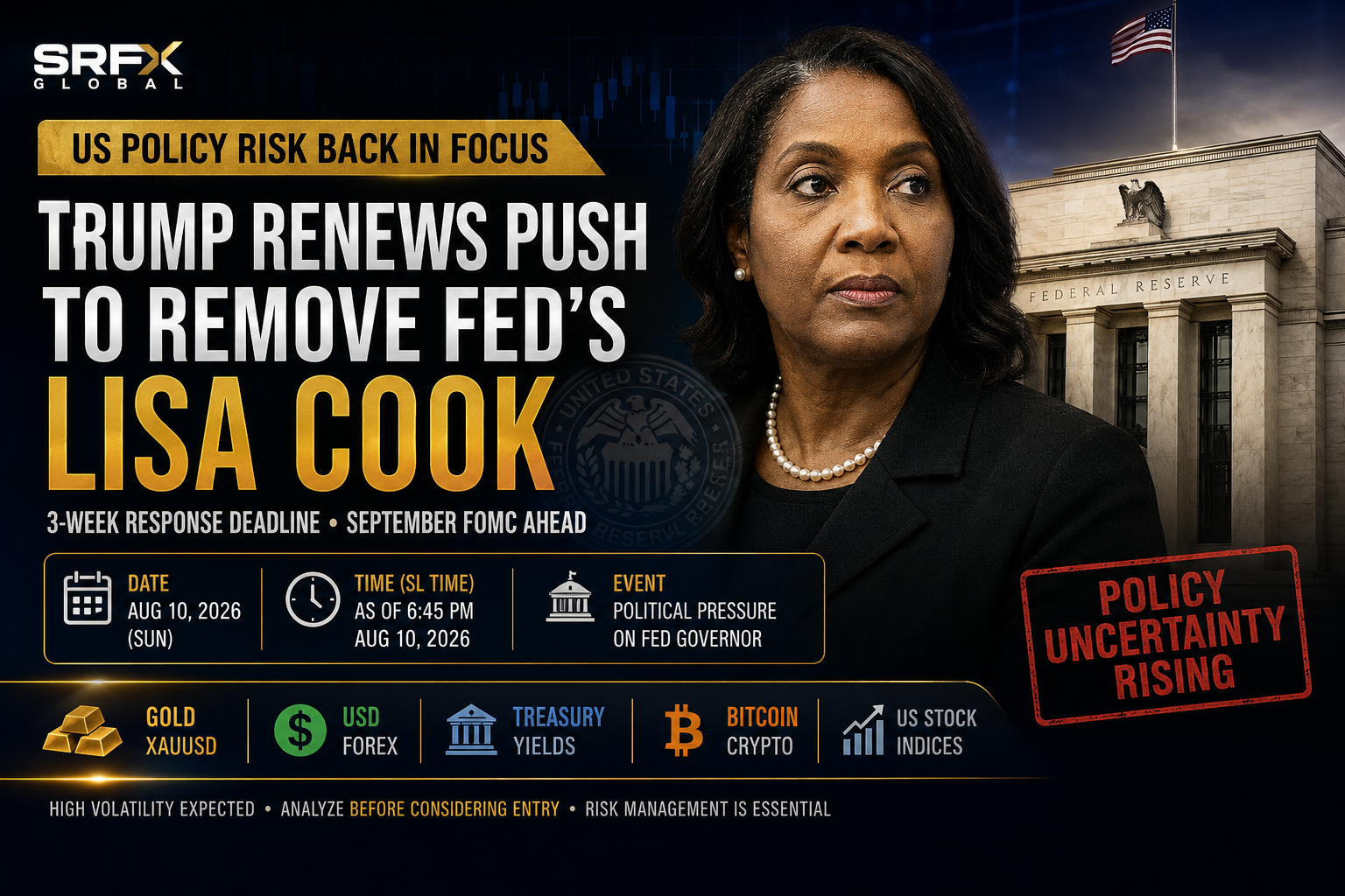 SRFX Global – Best Forex, Crypto & Gold Signals